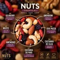 Benefícios e composição do mix