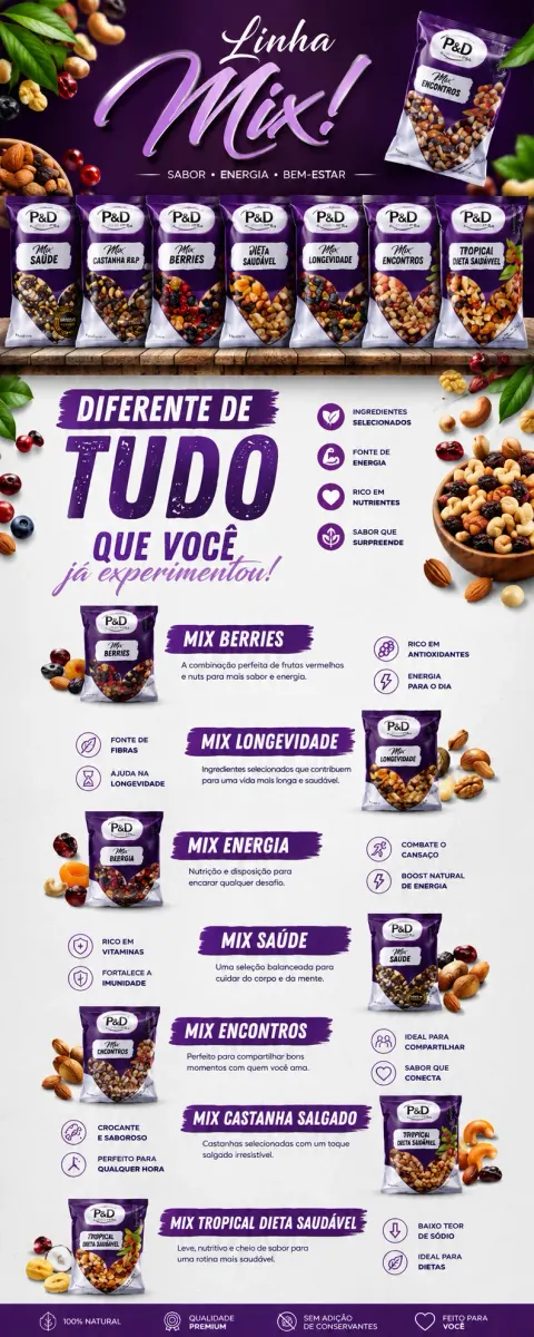 Linha Mix Tropical Nuts — sabor, energia e bem-estar
